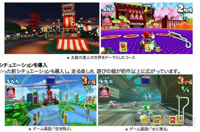 Mario Kart Arcade GP DX htm8IRP