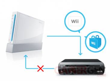 wii-to-wiiu-transfer-image