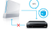 wiiu-wii-transfert-head-vignette